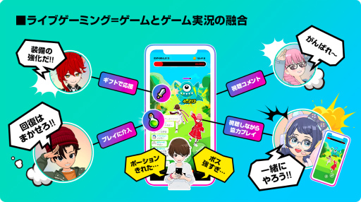 画像ギャラリー No.002のサムネイル画像 / ミラティブ，ライブゲーミング関連売上が月間1億円を突破