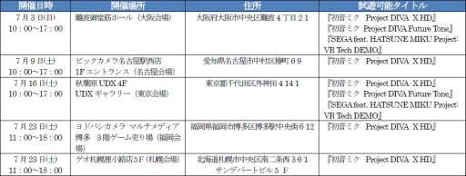 画像ギャラリー No.005のサムネイル画像 / 「初音ミク -Project DIVA- X HD」で遊べる体験会の来場者プレゼントのデザインが公開