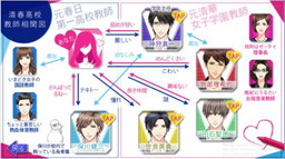画像ギャラリー No.003のサムネイル画像 / “恋愛アプリシリーズ”最新作の「教師たちの秘密の放課後」が配信開始