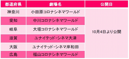 画像ギャラリー No.007のサムネイル画像 / 「ダウト」原作映画「ダウト-嘘つきオトコは誰?-」の劇場予告映像&主題歌音源が公開