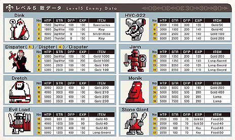 画像ギャラリー No.020のサムネイル画像 / 受注生産品「ザナドゥ コンプリートコレクション」の続報がPVと共に公開。書籍への「風の伝説ザナドゥ」全章マップ収録も決定した模様