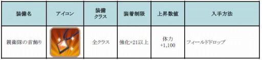 画像ギャラリー No.004のサムネイル画像 / 「フィンガーナイツ」次期アップデートで実装される新エリア 「雪山の関所」を公開