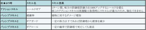 画像ギャラリー No.004のサムネイル画像 / 「フィンガーナイツ」新エリア「雪山の関所」を実装。無限の塔51階以上を追加