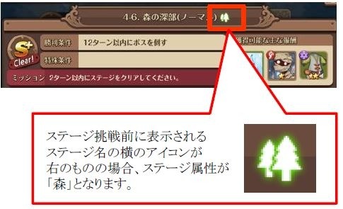 画像ギャラリー No.007のサムネイル画像 / 「フィンガーナイツ」イベントダンジョン「サクラの森の双子姉妹」が3月17日に登場