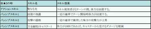 画像ギャラリー No.017のサムネイル画像 / 「フィンガーナイツ」，豊穣の女神「デメテル」のイベントが11月17日に実施