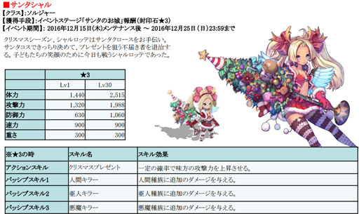 画像ギャラリー No.005のサムネイル画像 / 「フィンガーナイツ」，12月15日より「はぴはぴ！クリスマスないつ」を実施