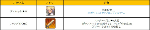 画像ギャラリー No.010のサムネイル画像 / 「フィンガーナイツ」,DAILYスペシャルイベントラッシュが配信決定