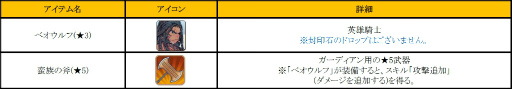 画像ギャラリー No.013のサムネイル画像 / 「フィンガーナイツ」,DAILYスペシャルイベントラッシュが配信決定