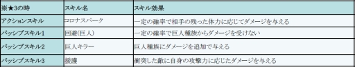 画像ギャラリー No.015のサムネイル画像 / 「フィンガーナイツ」悪魔族が有利なイベントが4月13日から開催