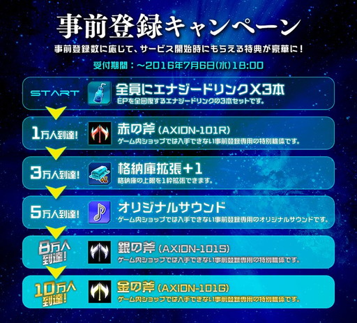 画像ギャラリー No.001のサムネイル画像 / 「サイヴァリア・リアセンブル」，予約TOP10での事前登録受付がスタート