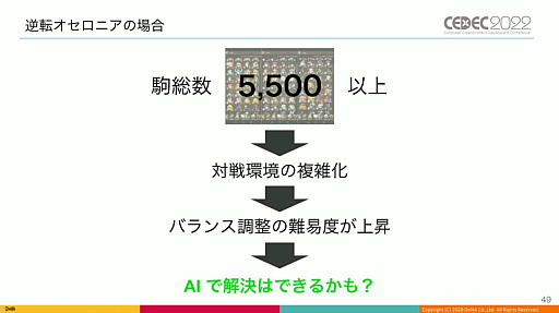 画像ギャラリー No.021のサムネイル画像 / ［CEDEC 2022］「逆転オセロニア」の“人間に勝つ最強対戦AI”は，どのように育て上げられたのか。強さの理由やその応用について語られた講演をレポート
