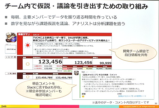 画像ギャラリー No.013のサムネイル画像 / ［CEDEC 2017］一周年で驚異的な伸びを見せた「逆転オセロニア」における，データアナリストの働き方とは