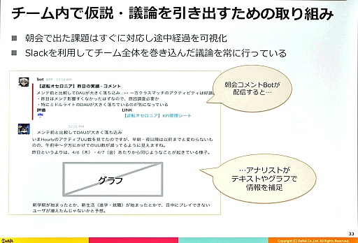 画像ギャラリー No.014のサムネイル画像 / ［CEDEC 2017］一周年で驚異的な伸びを見せた「逆転オセロニア」における，データアナリストの働き方とは