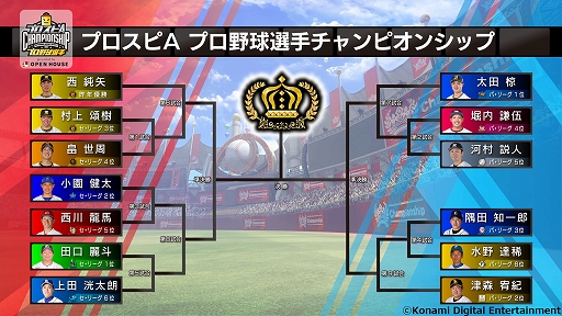 画像ギャラリー No.002のサムネイル画像 / 「プロスピA」プロ野球選手チャンピオンシップ2022 presented by オープンハウスを開催決定