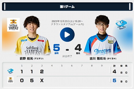 画像ギャラリー No.006のサムネイル画像 / 「プロ野球スピリッツA」2023シーズン最終戦「e日本シリーズ」開催。日本一は2年連続で福岡ソフトバンクホークスに決定