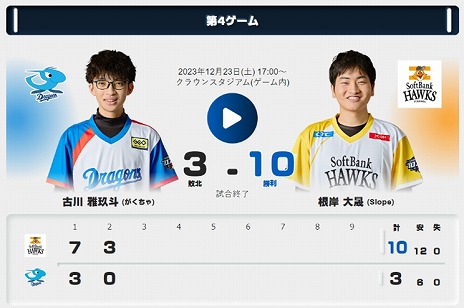 画像ギャラリー No.009のサムネイル画像 / 「プロ野球スピリッツA」2023シーズン最終戦「e日本シリーズ」開催。日本一は2年連続で福岡ソフトバンクホークスに決定
