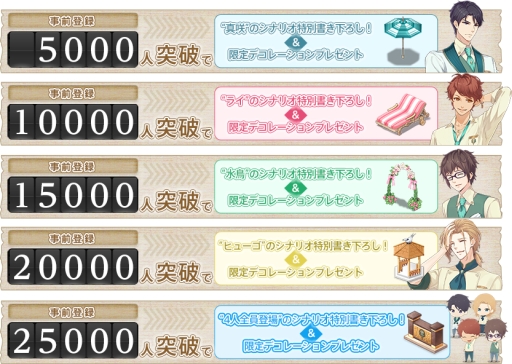 画像ギャラリー No.002のサムネイル画像 / 箱庭系恋愛SLG「リゾートへようこそ 〜総支配人は恋をする〜 」の事前登録がスタート&全キャラの初登場シーン動画を毎日1キャラずつ配信