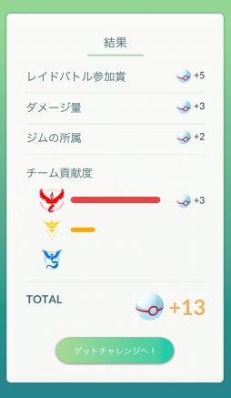 画像ギャラリー No.028のサムネイル画像 / 「Pokémon GO」,大型アップデートでジムが生まれ変わる。レイドバトルも披露されたプレス向けデモツアーをレポート