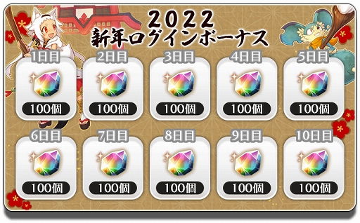 画像ギャラリー No.001のサムネイル画像 / 「アルケミアストーリー」，新年キャンペーンが本日スタート。正月イベント“天照す壮健道”も開催