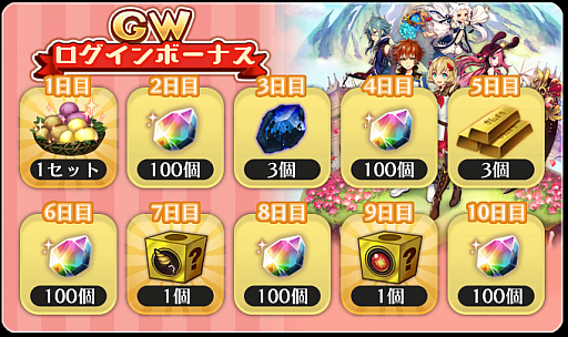 画像ギャラリー No.001のサムネイル画像 / 「アルケミアストーリー」，ゴールデンウィークキャンペーン開催