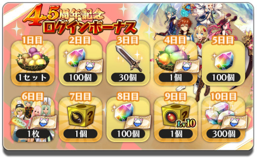 画像ギャラリー No.001のサムネイル画像 / 「アルケミアストーリー」，サービス開始4.5周年記念キャンペーンを開催。最大260連無料ガチャが登場