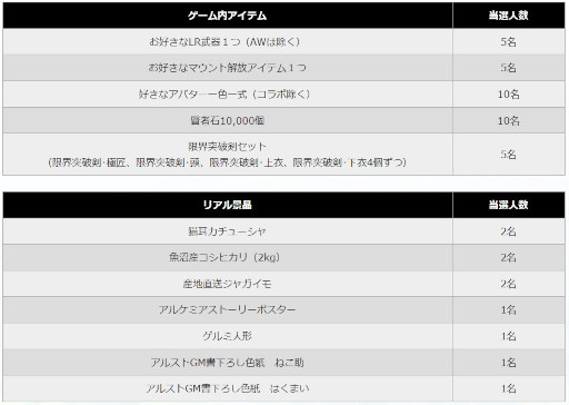 画像ギャラリー No.005のサムネイル画像 / 「アルケミアストーリー」，サービス開始4.5周年記念キャンペーンを開催。最大260連無料ガチャが登場