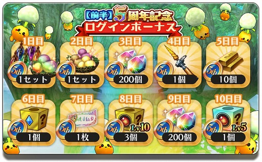 画像ギャラリー No.001のサムネイル画像 / 「アルケミアストーリー」,サービス開始5周年記念キャンペーンを開催