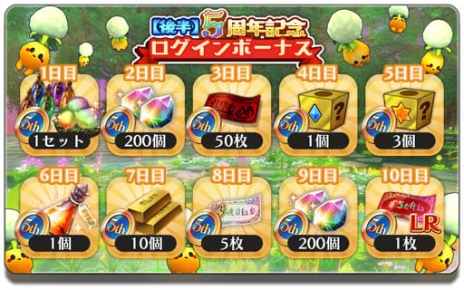 画像ギャラリー No.002のサムネイル画像 / 「アルケミアストーリー」５周年記念キャンペーンがスタート。ログインで1130個の「賢者石」がもらえる