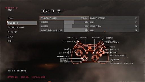 画像ギャラリー No.009のサムネイル画像 / アナログ入力対応キーボード「REALFORCE108UH-ANLG」の新ファームウェア適用版レビュー。ゲームパッドモードにおける使い勝手の向上を確認する