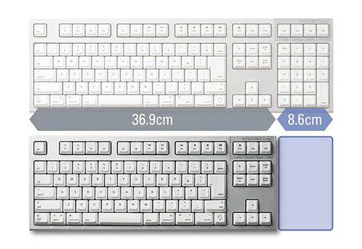 画像ギャラリー No.002のサムネイル画像 / 東プレ，第2世代「REALFORCE」のMac向け10キーレスキーボードを発売