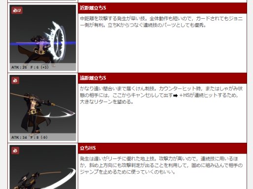 画像ギャラリー No.007のサムネイル画像 / 「GUILTY GEAR Xrd -REVELATOR-」,新キャラ基本コンボ上級編。実戦で役立つ9レシピを解説付きで紹介。ジョニーのフレームデータ掲載も