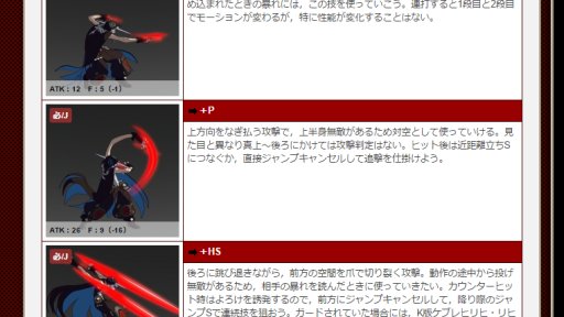 画像ギャラリー No.033のサムネイル画像 / 「GUILTY GEAR Xrd -REVELATOR-」のセットプレイを紹介する「これを狙え!」ジョニー/ジャック・オー/紗夢編を掲載。フレームデータはレイヴンを解禁
