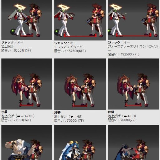 画像ギャラリー No.002のサムネイル画像 / 「GUILTY GEAR Xrd -REVELATOR-」公式攻略サイトが最新Ver.1.04に対応。フレームデータも完全対応