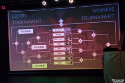 画像ギャラリー No.098のサムネイル画像 / 「BBCF」と「GGXrdR」のトッププレイヤーが集結した「ARC SYSTEM WORKS Fighting Game Award 2016」。イベントの模様をフォトレポートで紹介