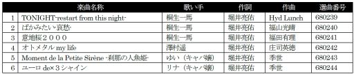 画像ギャラリー No.004のサムネイル画像 / 「龍が如く 極」，ゲーム内に登場するカラオケ楽曲6曲がJOYSOUNDで配信