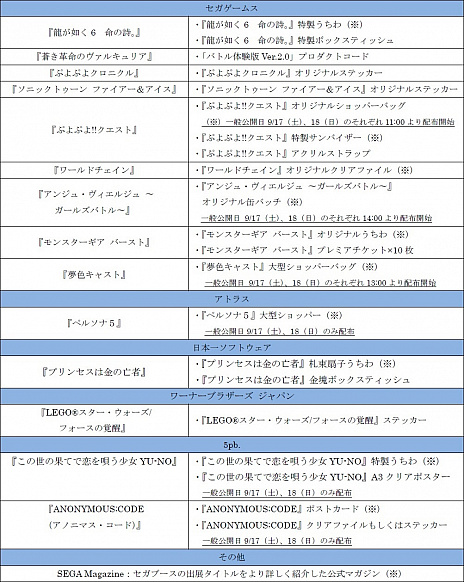 画像ギャラリー No.002のサムネイル画像 / セガゲームスのTGS 2016出展情報が公開。「龍が如く6 命の詩。」や「蒼き革命のヴァルキュリア」などがプレイアブル展示