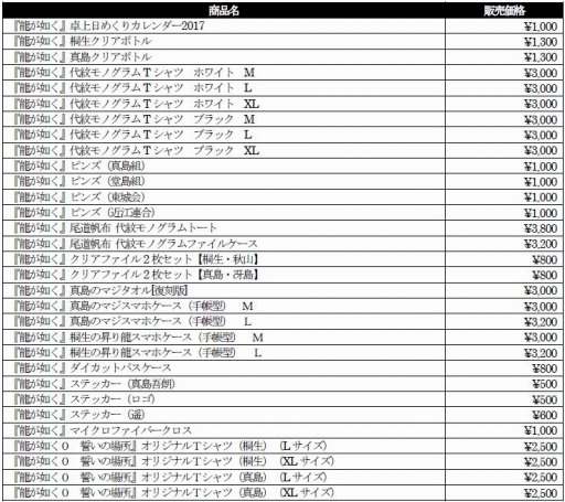 画像ギャラリー No.001のサムネイル画像 / 「龍が如く 神室町ギャラリー」が1月28日にオープン。TOHOシネマズ新宿でシネマアドバタイズ映像を公開