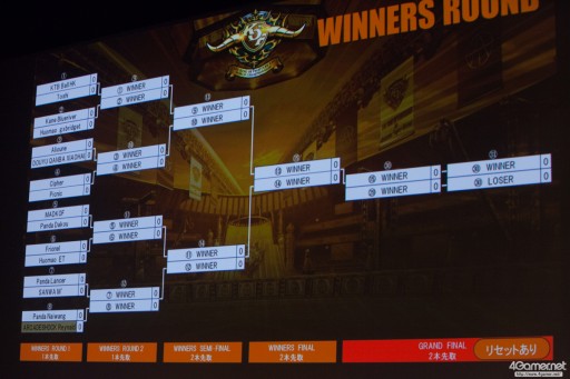 画像ギャラリー No.009のサムネイル画像 / 「KOF XIV」現地パブリッシャが語る中国ゲーム事情。「KOF XIV WORLD CHAMPIONSHIP GRAND FINAL」世界大会のフォトレポートと合わせて掲載