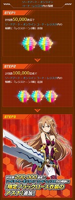 画像ギャラリー No.004のサムネイル画像 / 「ニューワールド」と「SAO コード・レジスタ」で“共同討伐イベント”を実施中