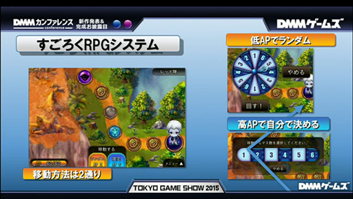 画像ギャラリー No.006のサムネイル画像 / ［TGS 2015］DMM，3人の母親と世界征服を目指す“すごろくRPG”「UNLEASHED」を発表