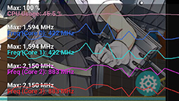 画像ギャラリー No.027のサムネイル画像 / 「艦これ」Android版を快適に動かせる端末はどれだ？ スマートフォン＆タブレット8機種で先行運用版の動作を検証してみた