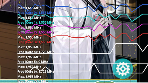画像ギャラリー No.029のサムネイル画像 / 「艦これ」Android版を快適に動かせる端末はどれだ？ スマートフォン＆タブレット8機種で先行運用版の動作を検証してみた