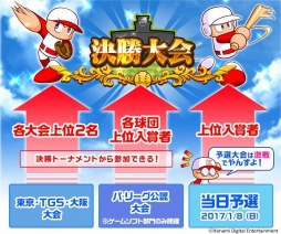 画像ギャラリー No.005のサムネイル画像 / 「パワプロフェスティバル2016」，パ・リーグ公認大会のエントリー受付を開始