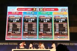 画像ギャラリー No.012のサムネイル画像 / 「パワプロ」のNo.1プレイヤーが決定。大谷翔平選手や川﨑宗則選手らプロ野球選手も登壇した「パワプロフェスティバル2016」決勝大会をレポート