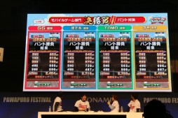 画像ギャラリー No.014のサムネイル画像 / 「パワプロ」のNo.1プレイヤーが決定。大谷翔平選手や川﨑宗則選手らプロ野球選手も登壇した「パワプロフェスティバル2016」決勝大会をレポート