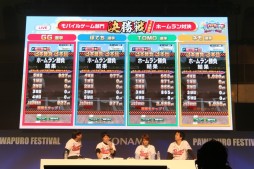 画像ギャラリー No.017のサムネイル画像 / 「パワプロ」のNo.1プレイヤーが決定。大谷翔平選手や川﨑宗則選手らプロ野球選手も登壇した「パワプロフェスティバル2016」決勝大会をレポート