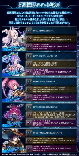 画像ギャラリー No.019のサムネイル画像 / 「タガタメ」，5月26日開催の「ファンキル・タガタメサミット in 神戸」を記念したカウントダウンキャンペーンがスタート