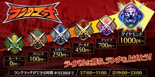 画像ギャラリー No.011のサムネイル画像 / 「誰ガ為のアルケミスト」,行動回数ランキング付きの「EXステージ」が登場