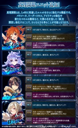 画像ギャラリー No.012のサムネイル画像 / 「誰ガ為のアルケミスト」,行動回数ランキング付きの「EXステージ」が登場