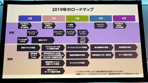 画像ギャラリー No.025のサムネイル画像 / 劇場版「誰ガ為のアルケミスト」は2019年6月に公開予定。来場客参加型イベントなどで盛り上がった“3周年記念ファンミーティング”をレポート